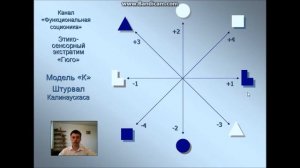 Людовик XIV. Король - Солнце.