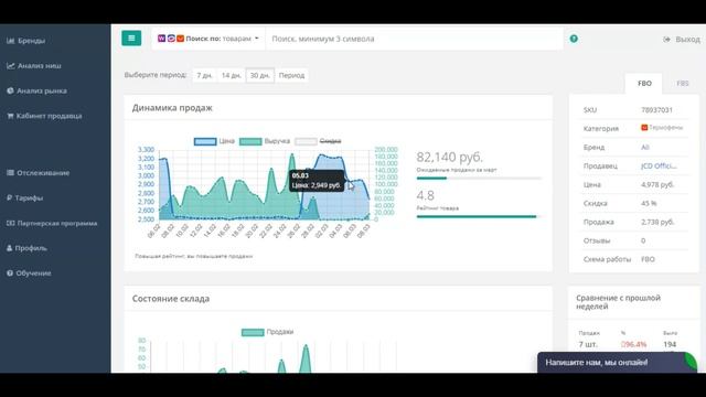 Продажи паяльной станции на Aliexpress. Аналитика маркетплейса смотреть онлайн