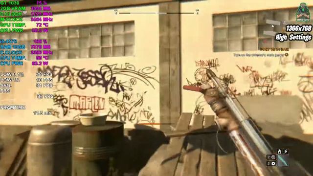 Dying Light | GTX 1050 Ti 4GB | All Settings | Game Tasted. смотреть онлайн