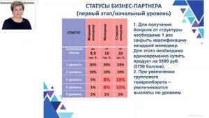 Маркетинг Биозан от Президента Гливинской Альбины Айратовны #биозан