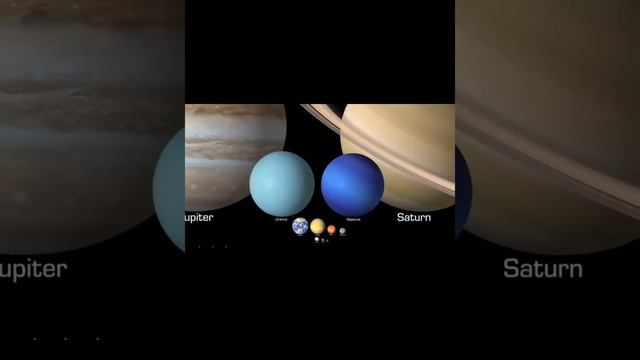 Сравнение объектов Солнечной системы со скоростью их орбиты. смотреть онлайн