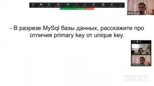 Открытое собеседование PHP Middle