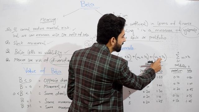 #26 What is Beta? | Beta of Portfolio | || Risk and Return Part-5 || BBA,MBA смотреть онлайн