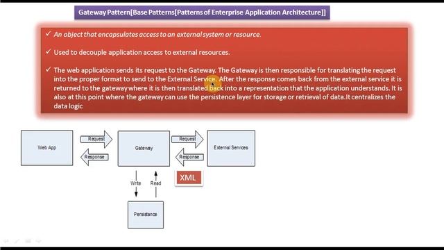 Gateway Design Pattern