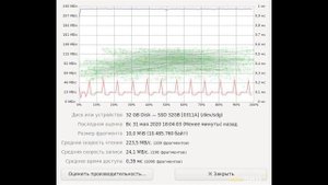 SSD накопитель Goldenfir 32Gb или как я с SSD лоханулся | #Обзор