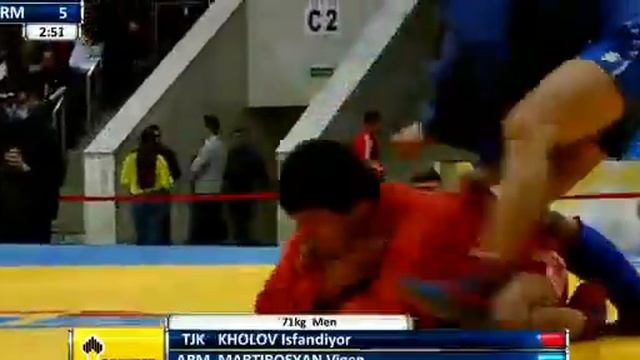 чемпиянат мир имя харлампиев смотреть онлайн