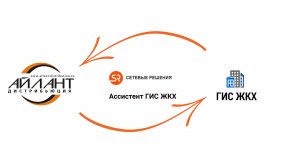 Интеграция Айлант: Управление ЖКХ и портала ГИС ЖКХ с помощью решения Ассистент ГИС ЖКХ