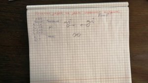 Решение задач на ЗСИ