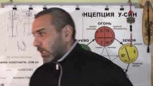 Обоняние. Нормализация с помощью точек акупунктуры.