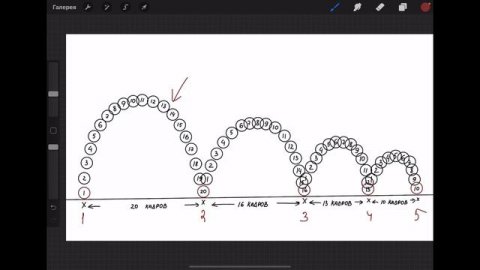 Основы анимации. Первый урок. Тайминг и спейсинг что это и как с этим работать?