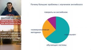 Почему я не могу выучить английский, не получается выучить английский язык