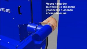 Стандартный состав оборудования дробеструйной камеры.