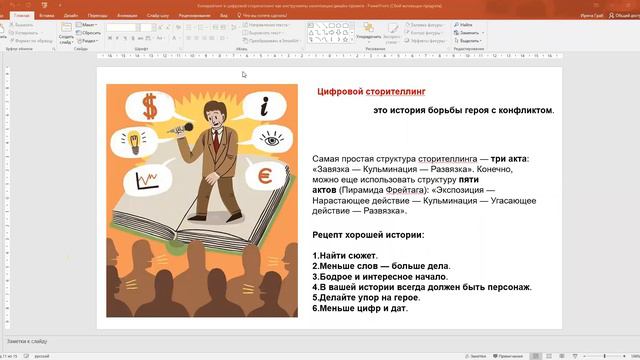 Копирайтинг и цифровой сторителлинг как инструменты композиции дизайн-проекта
