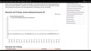 highcharts chart multiple loading