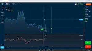 КАК ТОРГОВАТЬ ПО ИНДИКАТОРУ MACD?