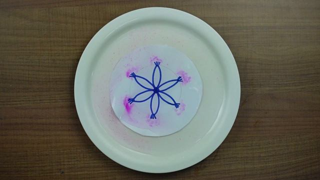 CCL D20 | Magical Rangoli | Activity 18 смотреть онлайн