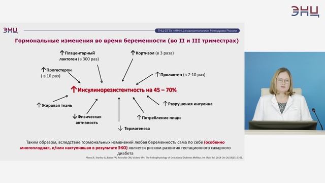 Беременность, что нужно знать