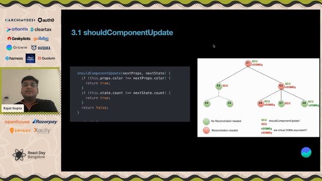 Optimizing million re-renders in React Native by Rajat Gupta смотреть онлайн