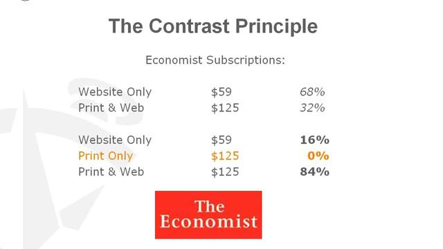 Online Persuasion Part 2: The Contrast Principle смотреть онлайн
