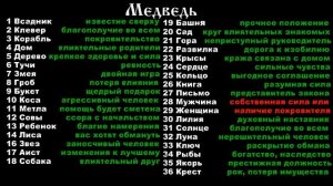 сочетание карт Ленорман Медведь