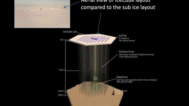 Eric Hecker - Raytheon Contractor in Antarctica смотреть онлайн