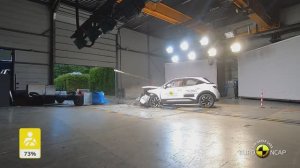 Краш-тест Opel Mokka 2021 Euro NCAP