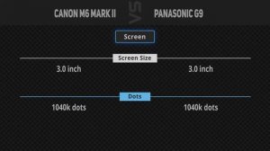 Canon M6 Mark II vs Panasonic Lumix G9   [Camera Battle]