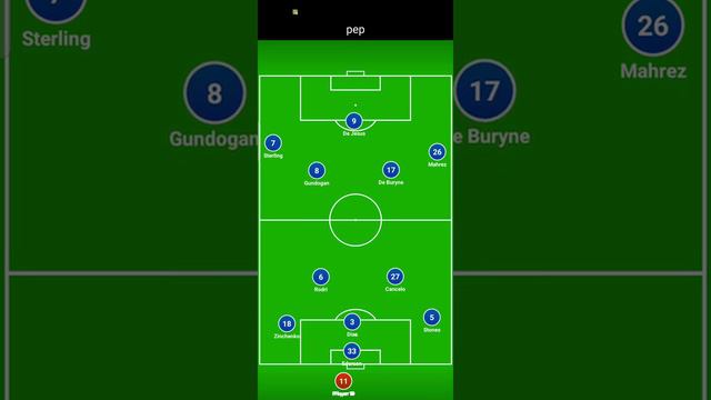 Pep Guardiola Man City Tactics 3-2-5