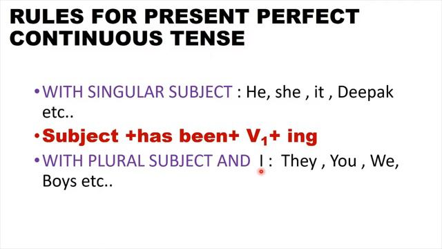 Topic : Present Perfect Continuous Tense. Study at Home