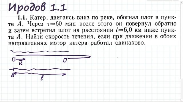 Туристы сплавляются на плоту по реке на рисунке 162 показано как меняется со временем координата