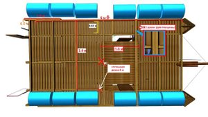 Прошлые плоты и почему мы делаем этот проект