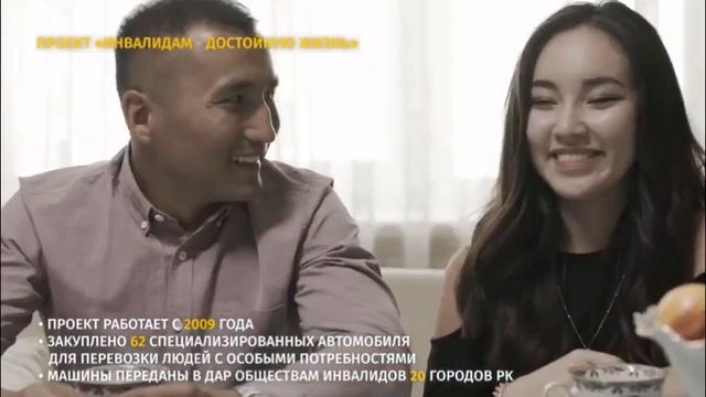 Проект 