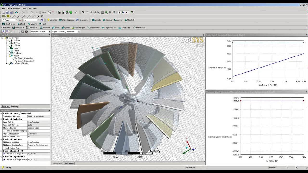 Оптимизация крыльчатки вентилятора с помощью продуктов Ansys Turbo