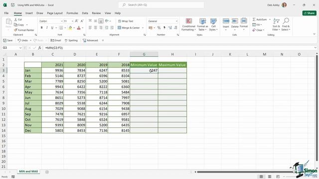 How to Use the MIN and MAX Functions in Excel