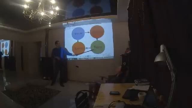 Начало семинара Мысли желание, эмоции энергия, тело движение смотреть онлайн