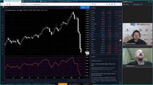 Кризис 2020  Ситуация на рынке, опционы, биткоин, США, Россия, Китай   Алексей Каленкович