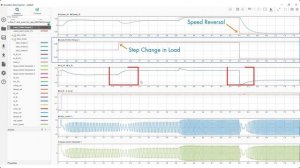 How to implement and validate motor control algorithms| FOC of Induction Motor with Simulink, Part