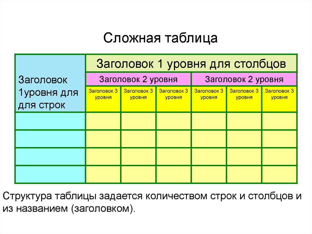 Таблицы в ворде образцы