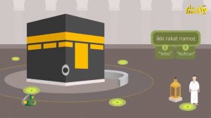 Umra amalini bajarish tartibi