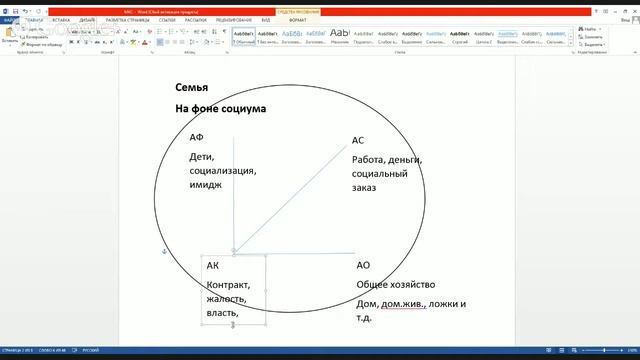 Занятия по психологии. Тема 3 — Методы думания, МКС смотреть онлайн