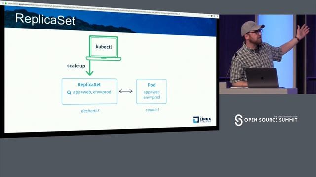 Lightning Talk: Why You Care About Kubernetes Operators - Josh Wood, Red Hat смотреть онлайн