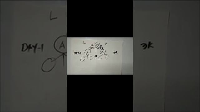 HOW TO EARN 3K in 1DAY TIME//#ucorp смотреть онлайн