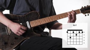 Гитарные аккорды