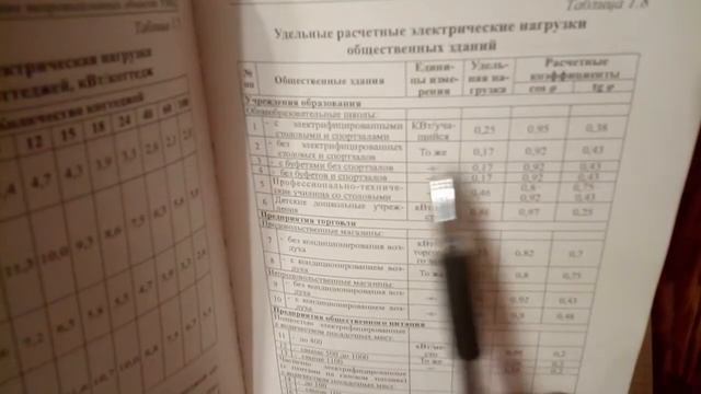 Электроснабжение. Электроэнергетика. Часть 3. смотреть онлайн