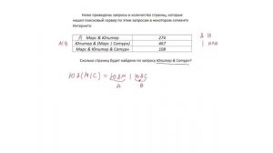 Полный разбор 8 задания | ОГЭ по информатике 2024