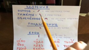 Церковно-славянский язык. Надстрочные знаки. Продолжаем учиться читать!