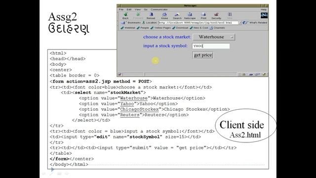 Using Java bean // Java Server Page // Tutorial Point смотреть онлайн