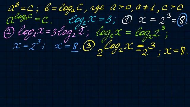 Решение логарифмических уравнений и неравенств смотреть онлайн