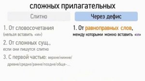 Правописание сложных прилагательных (6 класс, видеоурок-презентация)