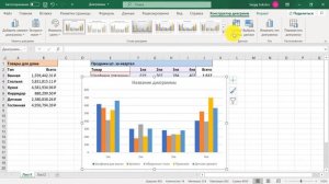 Курс по Excel. Урок 12. Как сделать диаграмму в excel